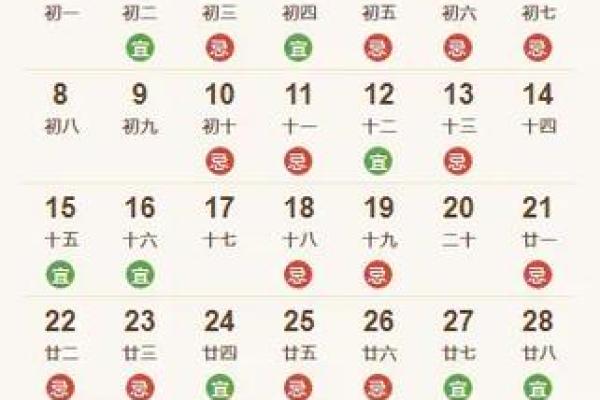 2022年13月装修开工黄道吉日(2020年装修开工吉日12月)