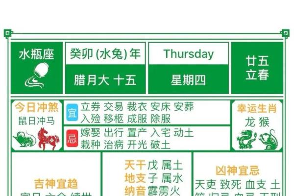 1月份动土黄道吉日2025年(1月宜动土)