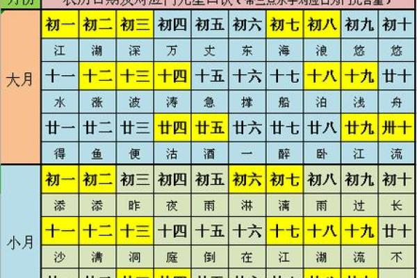 2025安门吉日一览表(2021年安门最佳吉日)