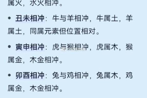 今年与什么生肖相冲