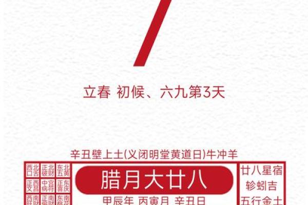 2月份黄道吉日开业