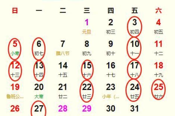 1月最好的黄道吉日动土(2021年1月什么日子适合动土)
