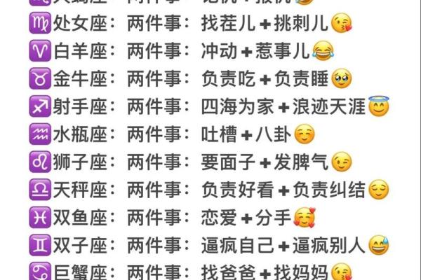 星座性格分析大全精确(星座性格分析大全查询)
