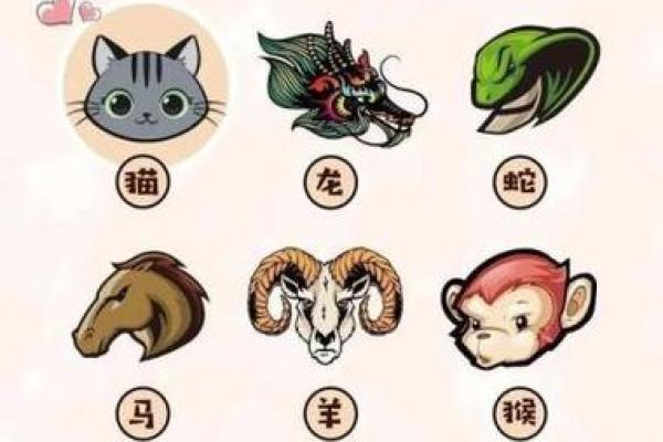 自命不凡是什么生肖