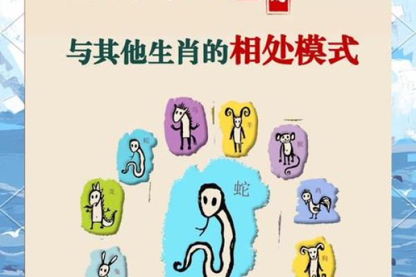 地头蛇指什么生肖