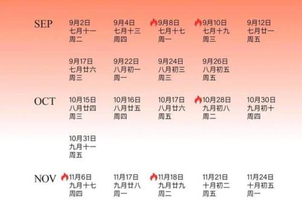 1月份黄道吉日2025年