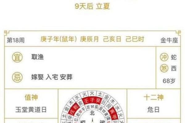 2O22年2月动土吉日(2021年2月动土吉日)