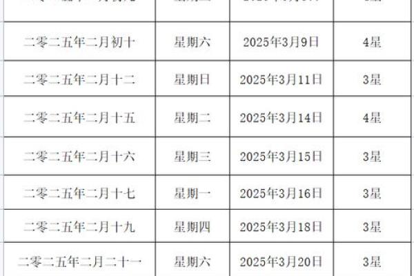 2025年1月安门黄道吉日