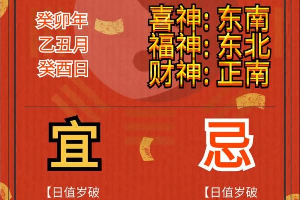 1月黄道吉日开业