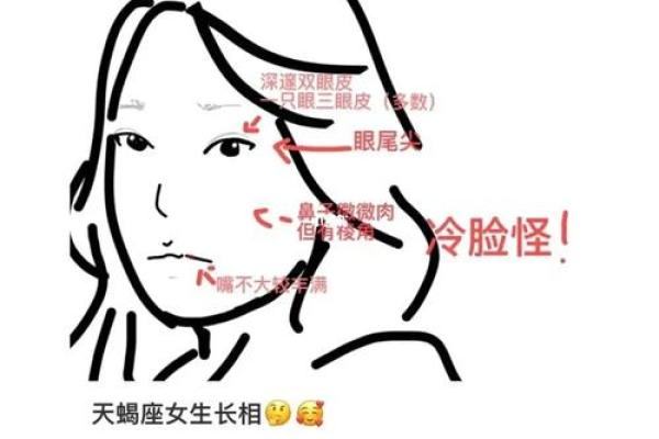 天蝎女性格分析(天蝎女性格分析唐立淇)