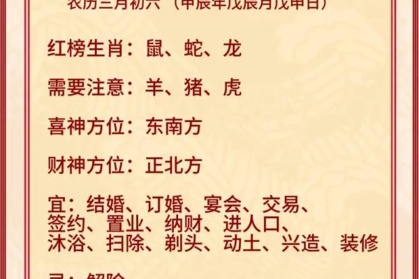 14年是什么生肖