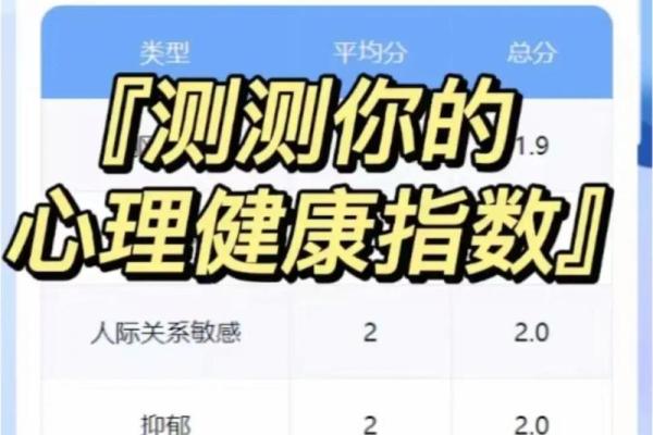 心理测试你最厉害的福报(测你最真实心理测试)