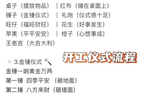 1月动土开工吉日(1月动土开工吉日)