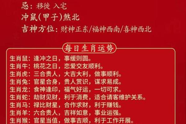 1995属什么生肖 今年多大了