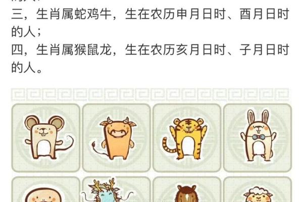 03年属什么的生肖