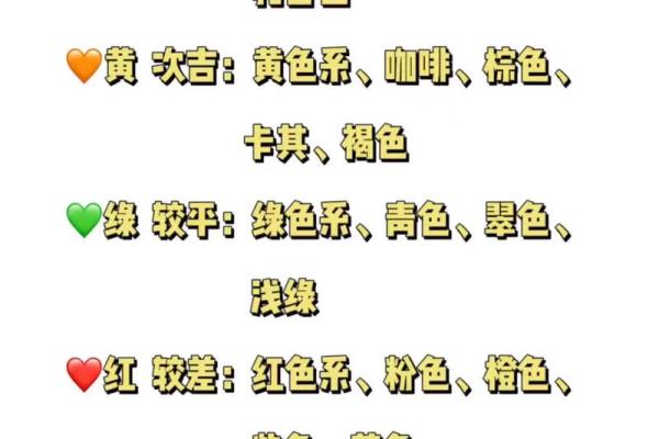 穿衣颜色2025年4月18日五行搭配(五行穿衣2021年4月18)