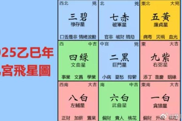 1月份黄道吉日2025年动土好吗(2020年1月份动土黄道吉日)