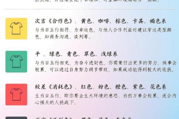 2025年4月18日穿衣颜色每日五行搭配(4月18日五行穿衣预告)