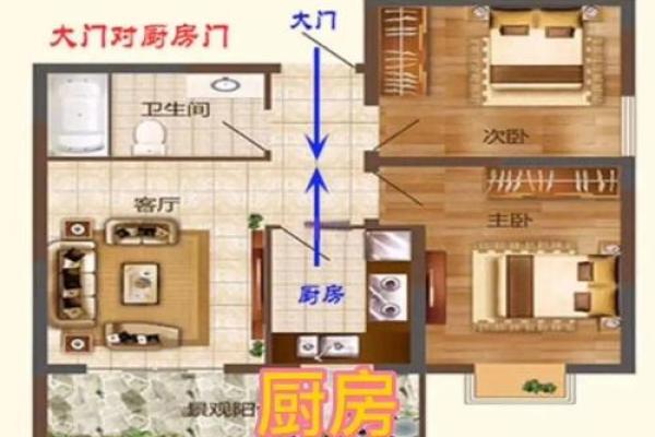 如何化解住宅风水(如何化解住宅风水的禁忌)