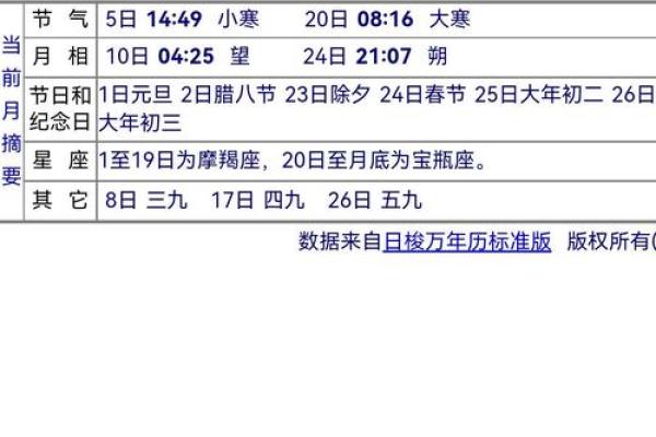 2001年属什么生肖