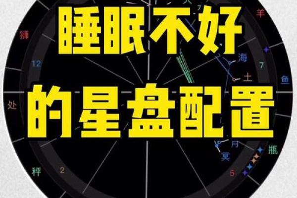 星座星盘查询分析(星座星盘查询分析app)