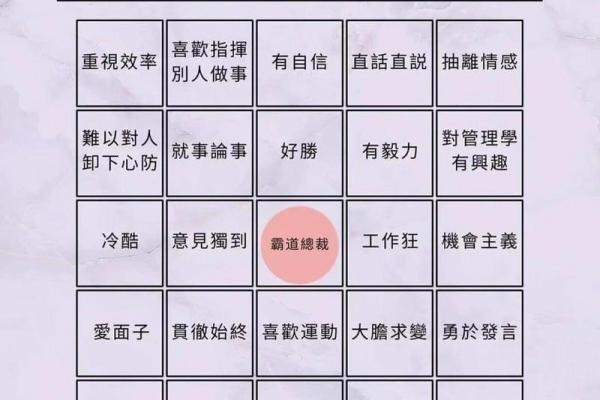 星座心理测试分析(星座性格测试是什么心理学规律)