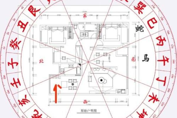 八字看家宅风水方向(八字看住宅风水)