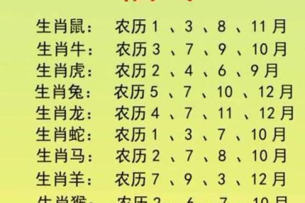 子午相冲见零码指什么生肖