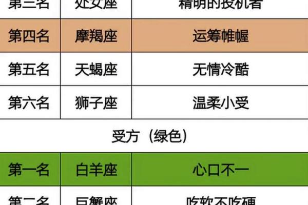 受会看风水算命的文(小受会算命看风水)