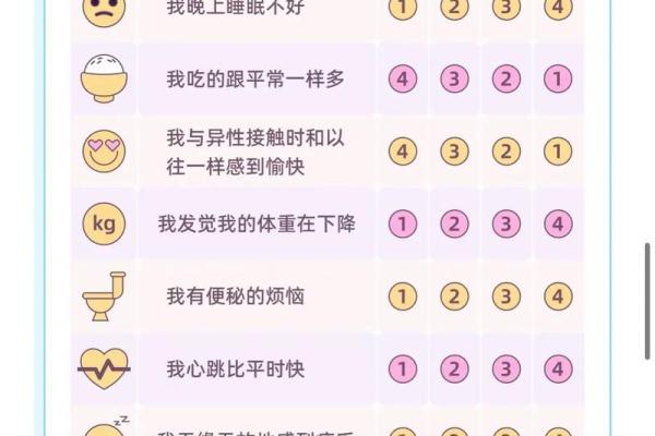 心理问题测试(心理问题测试题免费自测)