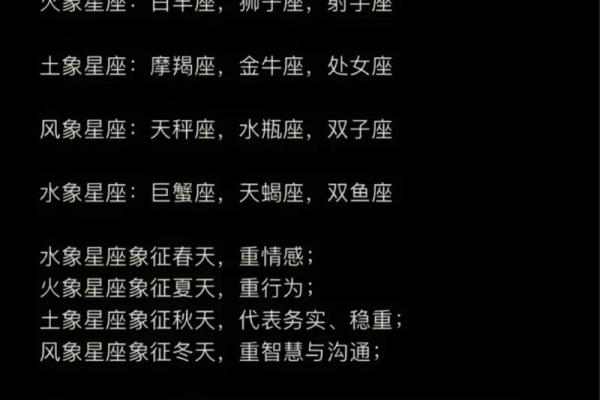 各种星座的性格分析(十二星座性格特征)