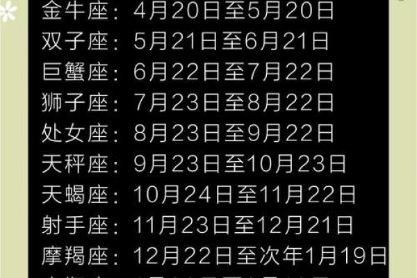 星座月份对照表性格分析(12星座最佳夫妻配对)