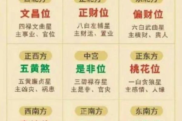 八字和风水哪个决定命运(八字和风水哪个决定命运准确)