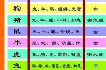 1867年是什么生肖