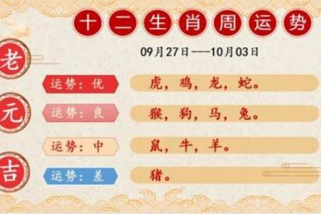 2021年是属什么生肖