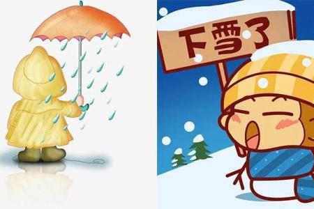 梦见下雨下雪是什么征兆