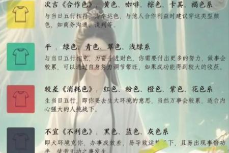 五行穿衣每日查询2025年4月20日(五行穿衣2021.5.20)