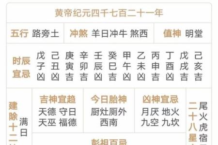 5月份哪天提车吉日最好(5月份提车哪一天时间最好)