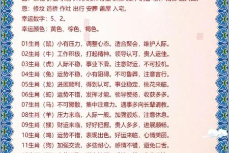 七0年属什么生肖