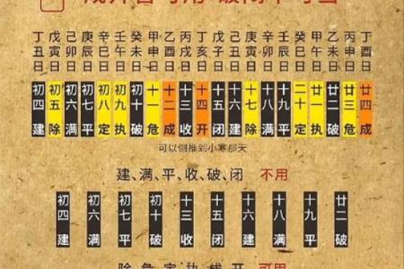 3月份适合提车的黄道吉日(看提车黄道吉日)