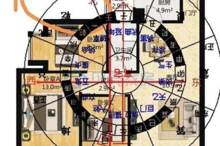 房子风水测算(房子风水测试网)