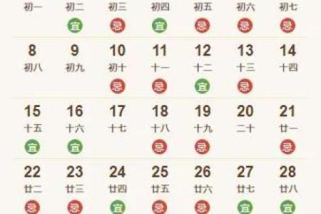 2022年13月装修开工黄道吉日(2020年装修开工吉日12月)