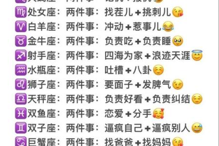 星座性格分析大全精确(星座性格分析大全查询)