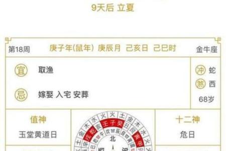 2O22年2月动土吉日(2021年2月动土吉日)