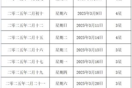 2025年1月安门黄道吉日(2025年1月安门黄道吉日一览表及时间查询)
