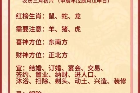 14年是什么生肖