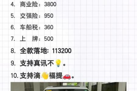 4s店买车提车要多久(买车4s店)