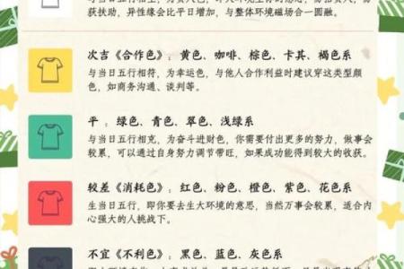 今天五行穿什么颜色衣服2025年4月15日(今天五行穿什么颜色的衣服2021年7月15日)