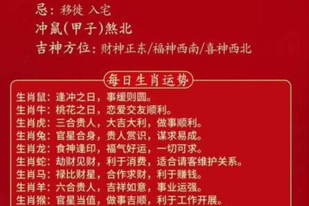1995属什么生肖 今年多大了