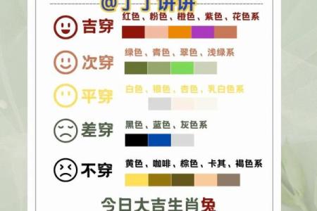 穿衣颜色2025年4月18日五行搭配(五行穿衣2021年4月18)